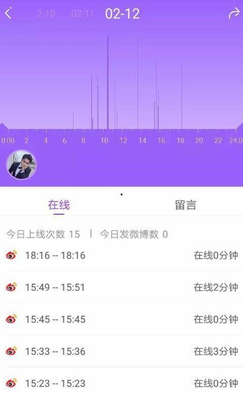 娱乐吃瓜大会3.0